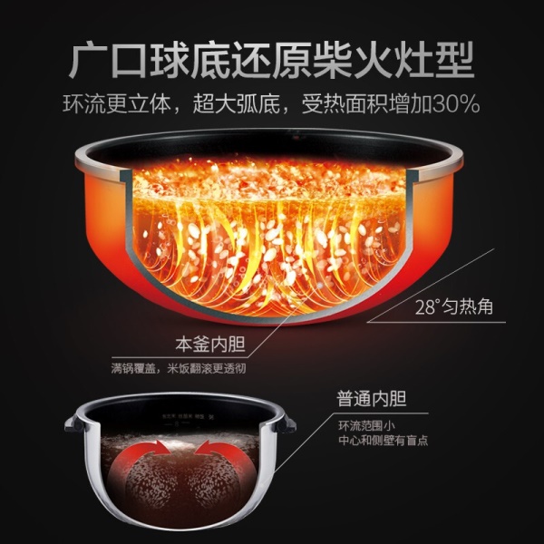 苏泊尔（SUPOR） 电饭煲 电饭锅4升IH电磁加热多功能家用智能2-6人【本釜系列SF40HC45 【苏泊尔】